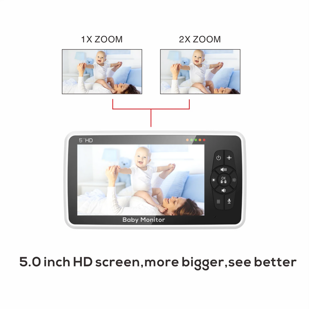 HD Baby Monitor with Camera – 1000ft Range, No WiFi