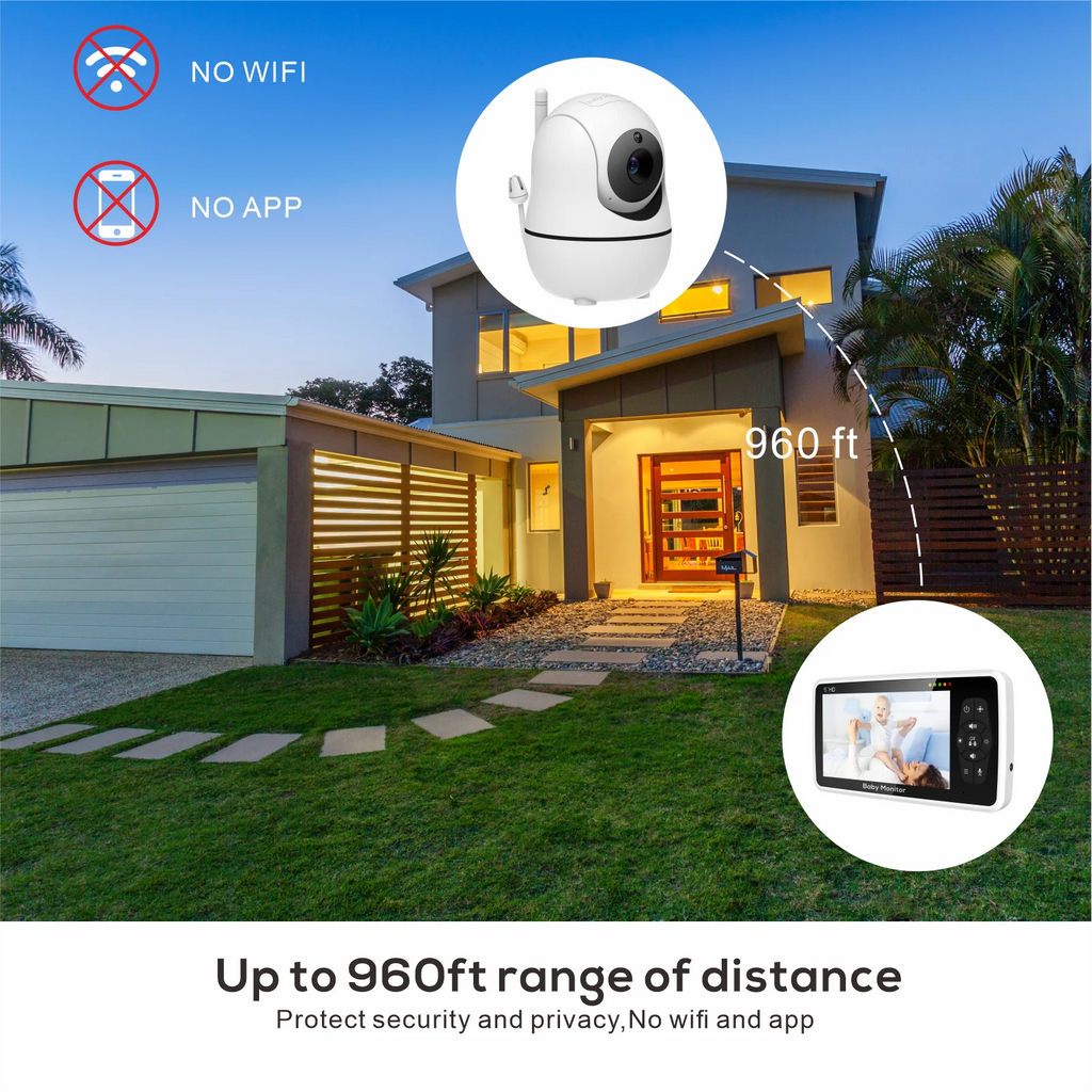 HD Baby Monitor with Camera – 1000ft Range, No WiFi