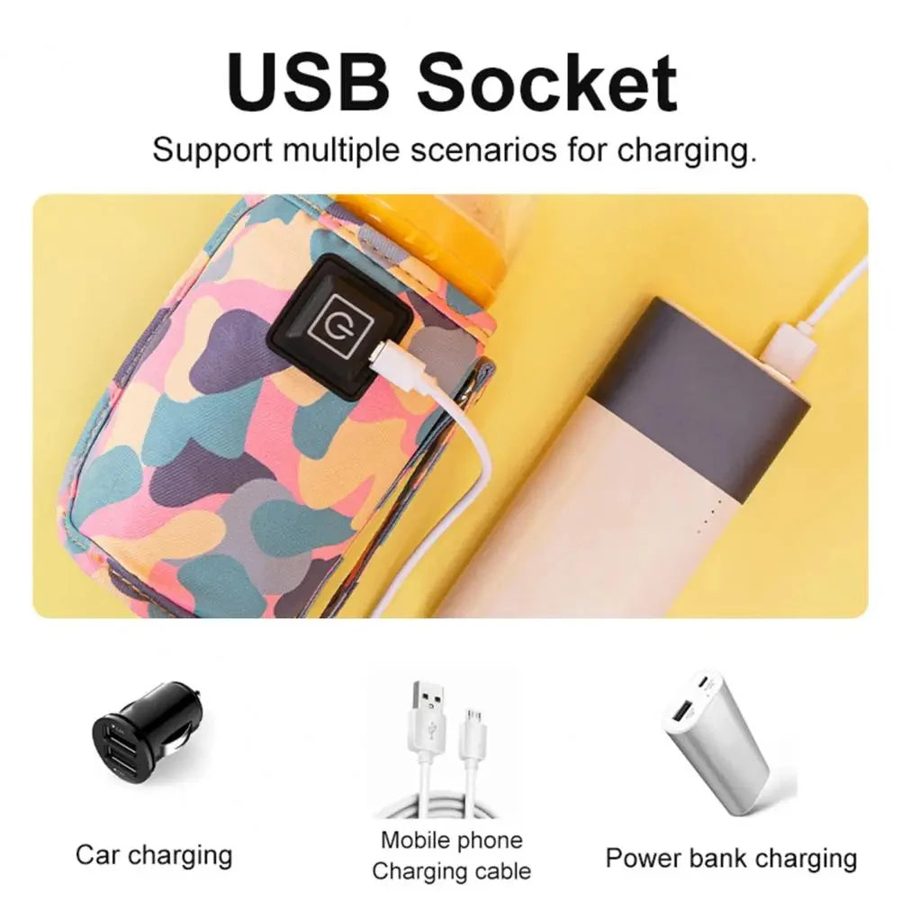 USB Baby Bottle Warmer & Insulated Travel Bag | Stroller-Ready | 250ml