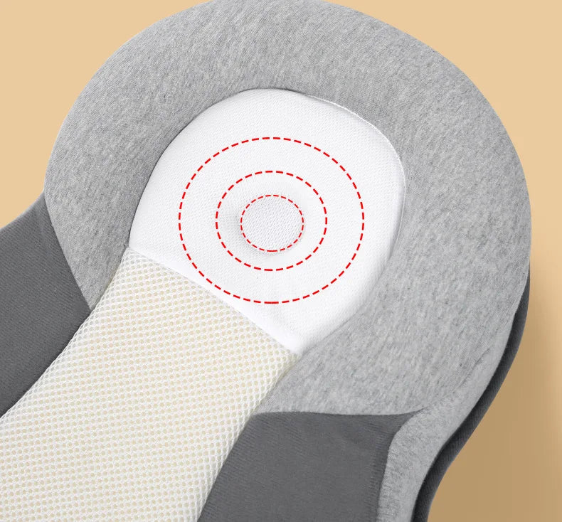 Anti-Reflux Pillow for Newborns Baby Feeding  Lying-Down Feeding Pillow Infant Anti-Spit-Up Pillow Anti-Reflux Slope