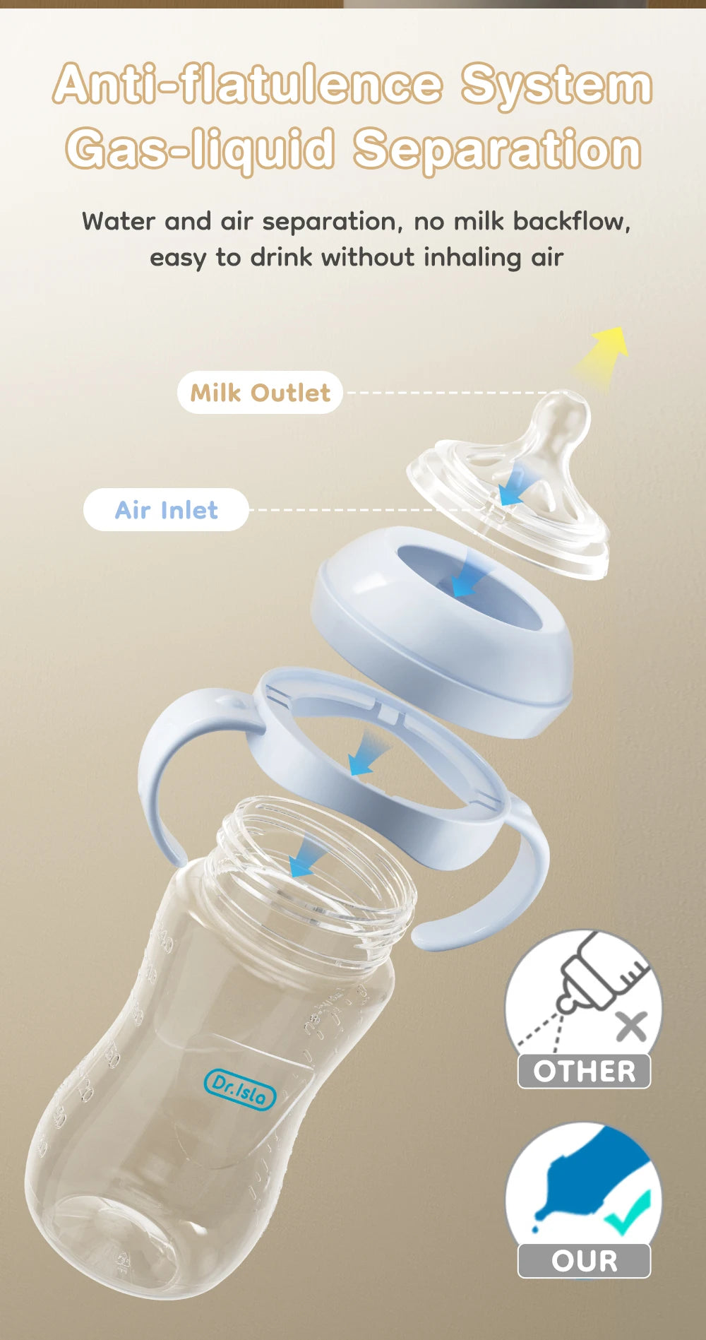 Baby Bottle with Handle | BPA-Free Feeding Bottle | 150ml, 240ml & 330ml