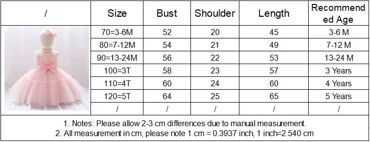 Baby Girls Tulle Ball Gown Dress | Birthday, Baptism & Wedding Party Dress 3M–5Y