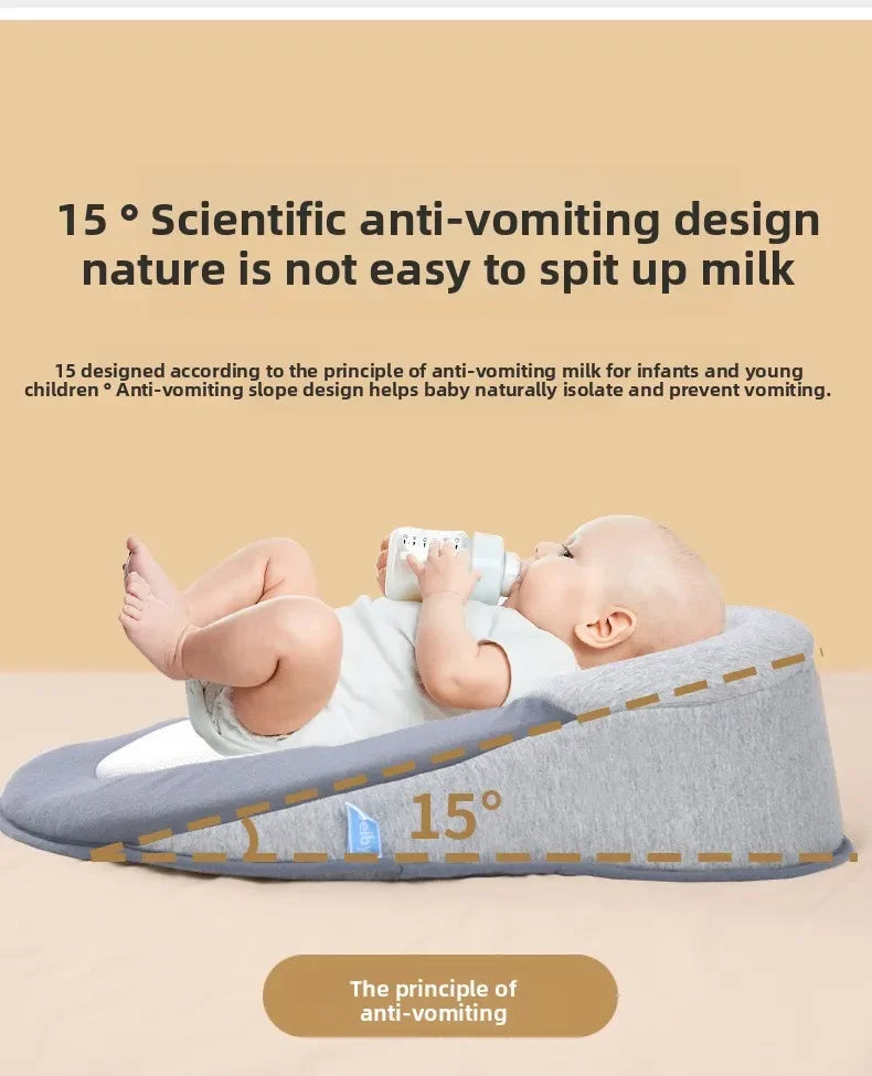 Anti-Reflux Pillow for Newborns Baby Feeding  Lying-Down Feeding Pillow Infant Anti-Spit-Up Pillow Anti-Reflux Slope
