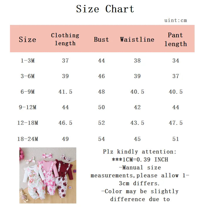Baby Girl 3-Piece Floral Set | Top, Strap Pants & Headband