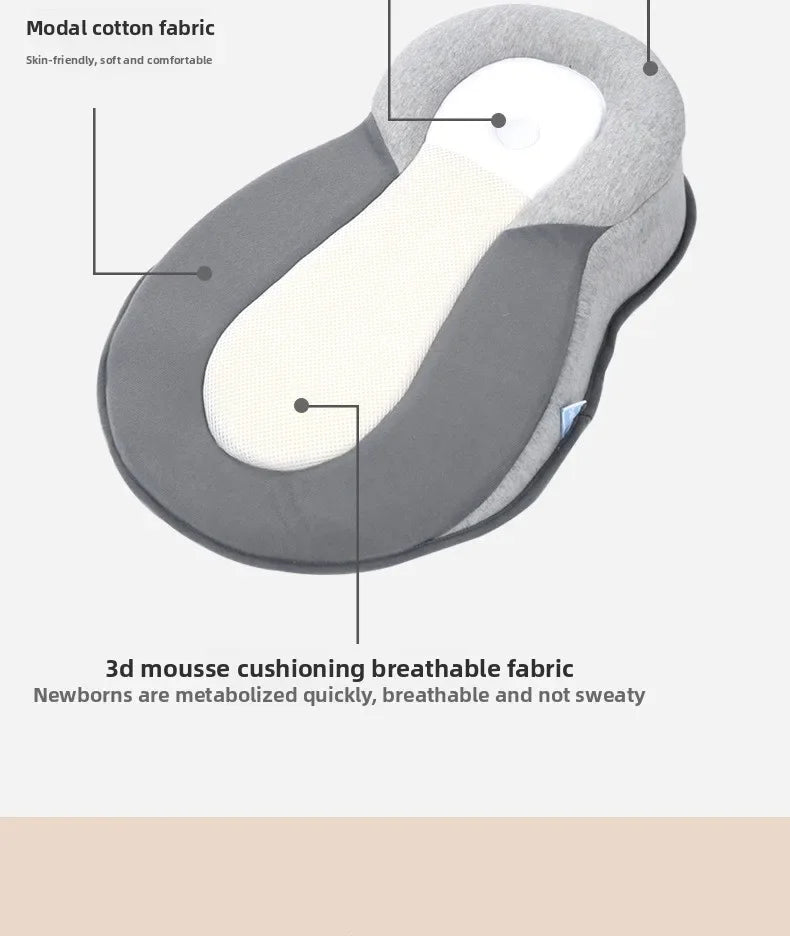 Anti-Reflux Pillow for Newborns Baby Feeding  Lying-Down Feeding Pillow Infant Anti-Spit-Up Pillow Anti-Reflux Slope