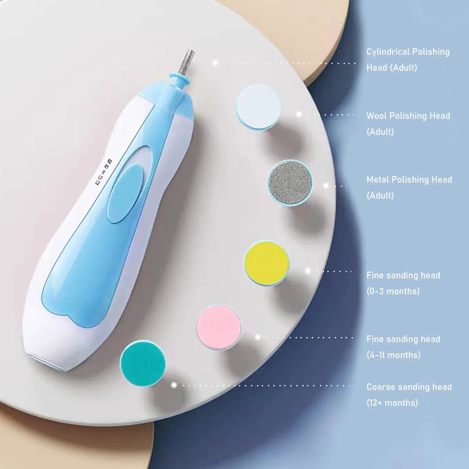 Nail Clipper Toddler Toenail Care Set  Electric Baby Nail File Nail Scissors Blue Pink Boys Girls Safe Not To Hurt Baby Hands