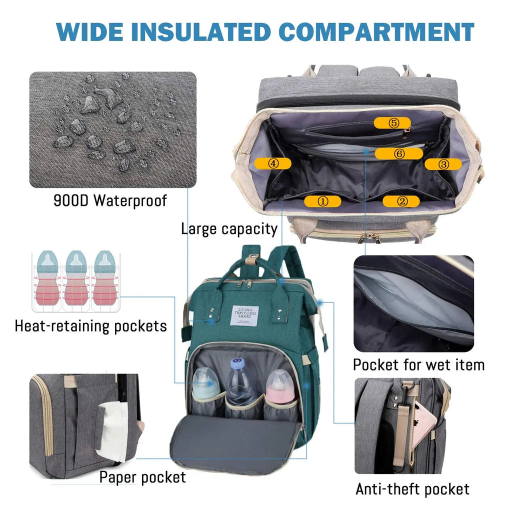 3-in-1 Diaper Bag Backpack with Foldable Changing Bed